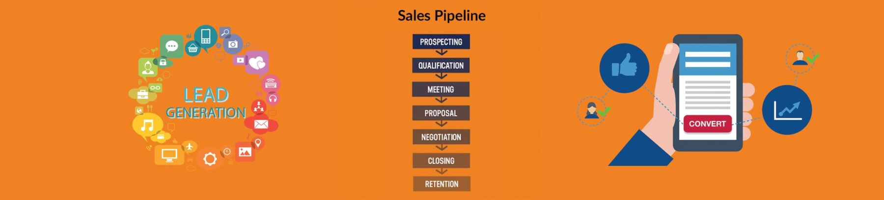 Sales pipeline graphic